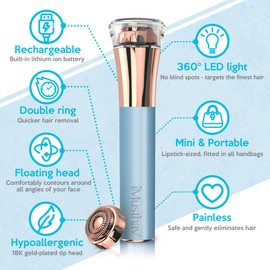 iMusthav Flawless Facial Hair Remover for Women Painless Electric Razor Epilator Trimmer Shaver with 18K Gold-Plated, 16mm Dual Ring Floating Head, USB Rechargeable, 360° LED for Face Lip Hair Removal
