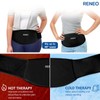 RENEO C Section Ice Pack for Post-Op, C Section Recovery