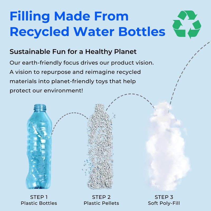 The Petting Zoo Parrot Stuffed Animal Plushie, Gifts for Kids,