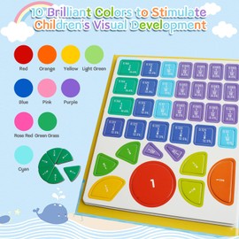 Montessori Magnetic Fraction Educational Puzzle for Children, Math Fraction Manipulatives Education, Magnetic Fraction Tiles and Fraction Circles, Score Disk Demonstrator for Elementary School Student
