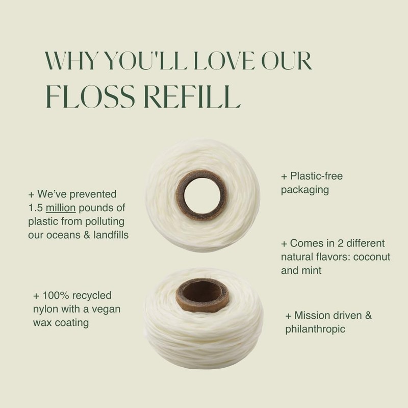 PLUS ULTRA Mint Nylon Dental Floss Refill | Made with