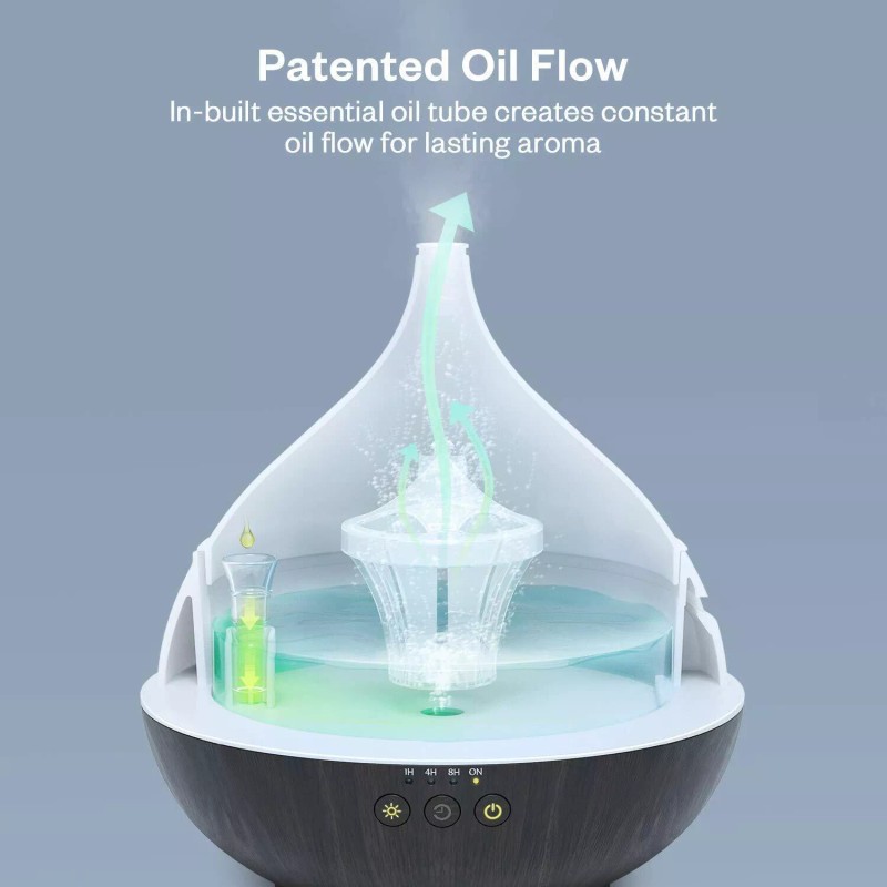Anjou AD012 500ml Cool Mist Humidifier Aromatherapy Diffuser w/ Free