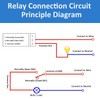 GTIWUNG Pack of 10 One Channel Relay Module 5 V,