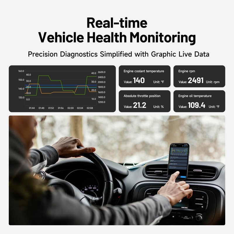 TOPDON Carpal OBD2 Scanner Bluetooth - Scanner for Car, AI-Assisted