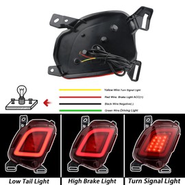 BINQIGOO 2PCs Red Len Rear Bumper Reflector Lights Compatible with Toyota Highlander 2015-2018 LED Rear Fog Lamp DRL Brake Light Turn Signal