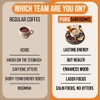 Focus & Think Instant Mushroom Coffee with Ultra Concentrated Lion's