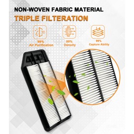 Treeligo CA9564 Engine Air Filter, Replacement for Honda Accord 2003 2004 2005 2006 2007 2.4L Acura TSX 2004 2005 2006 2007 2008, Provides Up to 12 Months/12,000 Miles Filter Protection