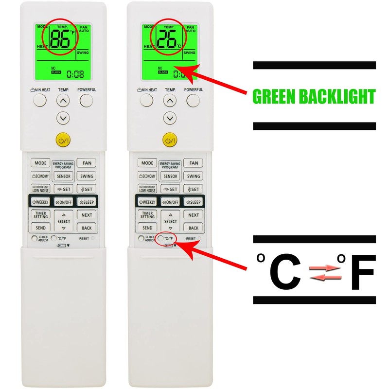 Compatible with Fujitsu Air Conditioner Remote Control AR-RED1U ARRED1U AOU9RLS2
