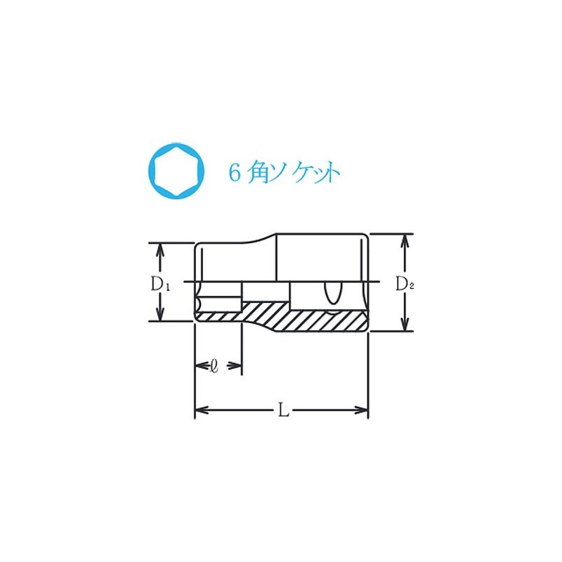 ko-ken 1/4 (6.35 mm) Sq. 6 Square Socket 3 mm