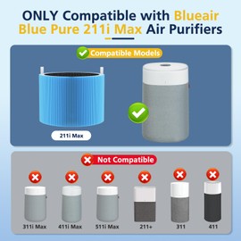 2 Pack 211i Max Replacement Filter Compatible with Blueair Blue Pure 211i Max Air Purifier, HEPA and Activated Carbon Replacement Filter for Blue Pure 211i-Max