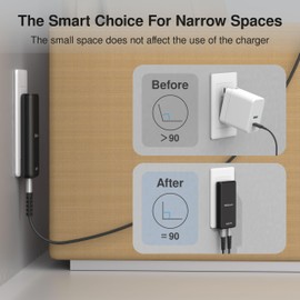 EZQuest UltraSlim 70W GaN II Dual USB-C PD Wall Charger - Compact Foldable US Wall Plug with Universal Compatibility - Intelligent Power Allocation - Fast Charging- Over-Voltage Protection - Black