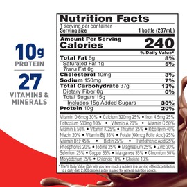 BOOST Original Nutritional Drink, Rich Chocolate, 8 Fl Oz (Pack of 6) (Packaging May Vary)