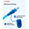 UTOBEST Hydration Bladder, Water Bladder 1L 1.5L 2L 3L, BPA