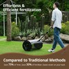 Compost Spreader 24 Inch Peat Moss Spreader with Installation Support