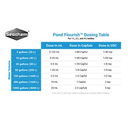 Water Garden Oasis Seachem Pond Flourish - Liquid Stimulator for Pond Plants, brown, 4 L / 1 fl. gal. (2519)