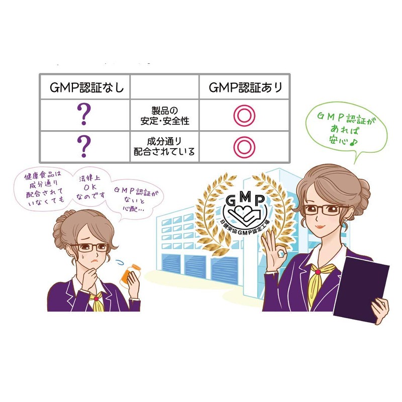 Premium乳酸菌H&JIN グリーン 人用 30包