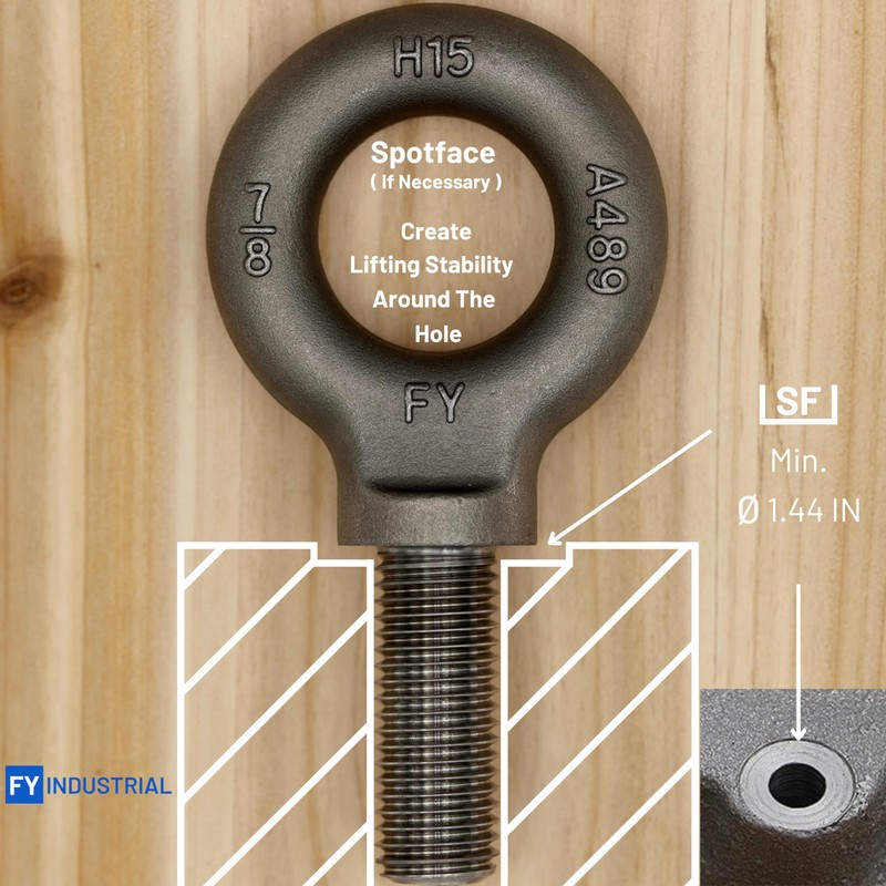Lifting Shoulder Eye Bolt 7/8"-9 X 2-1/4"