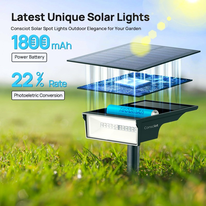Consciot Solar Spot Lights Outdoor, Adjustable 170° Solar Outdoor Light,