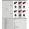 CNLINKO 12 Pin Power Industrial Circular Connector, Female Plug &