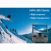 ULBTER [3 Pack Screen Protector for DJI RC Pro 2