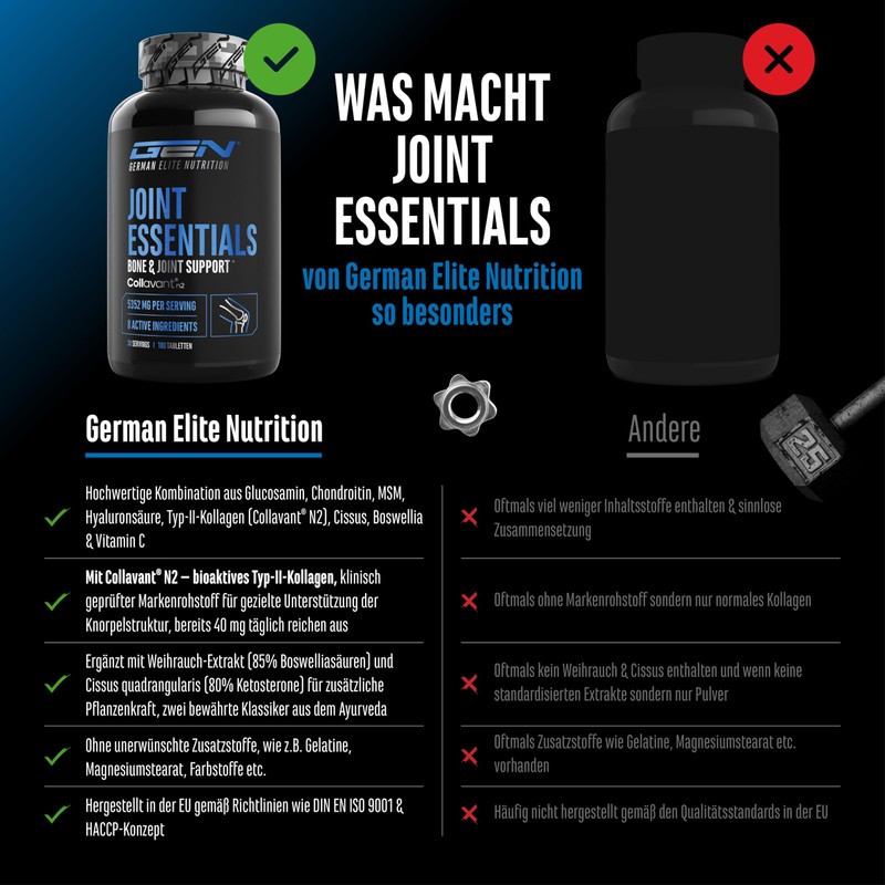 Joint Essentials – Hochdosiertes Gelenk-Supplement mit Collavant® N2 Typ-II-Kollagen –