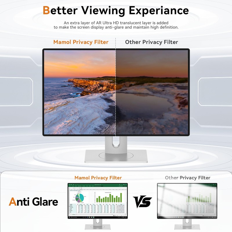 27 Inch Computer Privacy Screen for 16:9 Aspect Ratio Widescreen