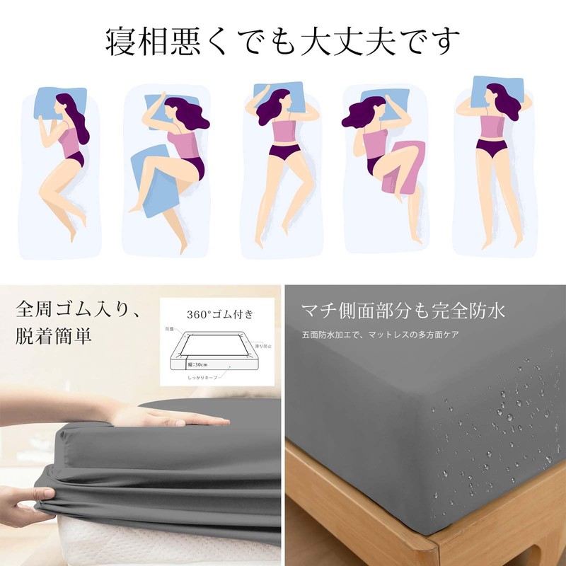 Vallein Full Waterproof Fitted Sheet, Waterproof Sides, Adult Bedwetting, Elderly/Nursery,
