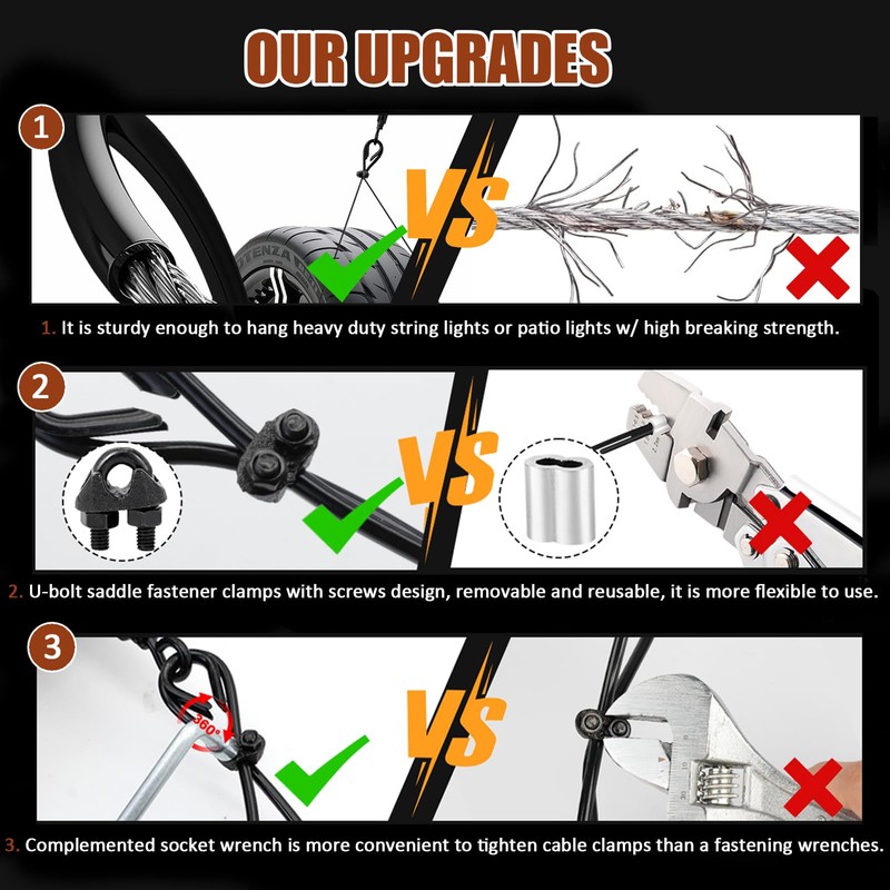 hannger String Light Hanging Kit Outdoor, Full Black Globe String