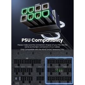 Fasgear PCIe 5.0 12V-2x6 Power Cable Sleeved 70cm 16pin (12+4) 12VHPWR Connector for RTX 3090 Ti 4070Ti 4080 4090 5070 5070Ti 5080 3x8pin(6+2) Plugs Compatible for ASUS EVGA Seasonic Modular PSU