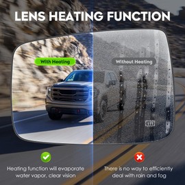 Driver Left Side View Heated Mirror Glass with Backing Plate Compatible with 2010 Dodge Ram 1500 2500, 2011-2018 Ram 1500 2500, Replace for 68079363AA 68050299AA