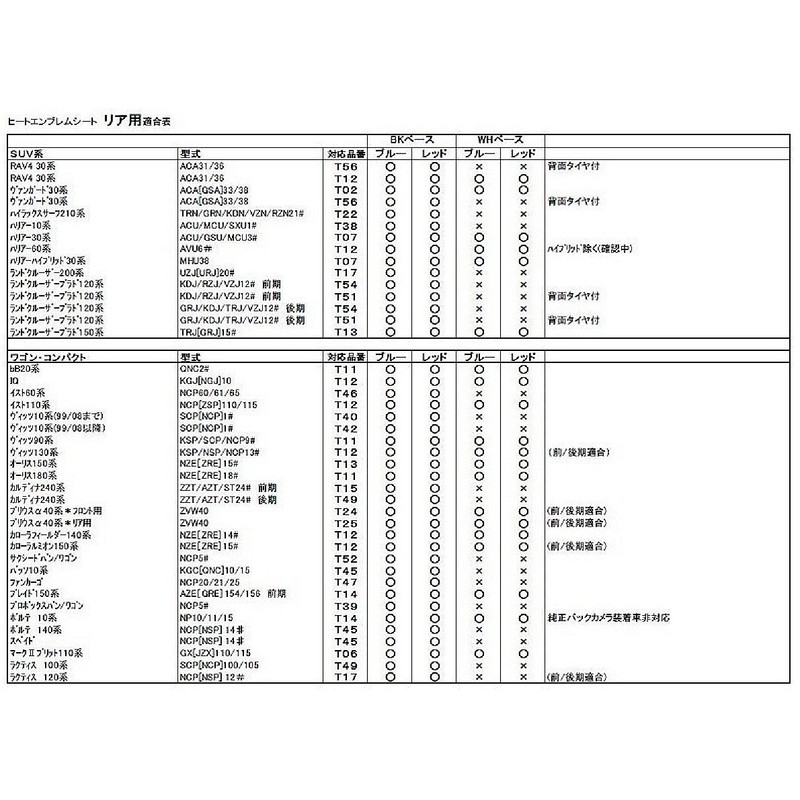 SilkBlaze Heat Red Emblem Sheet
