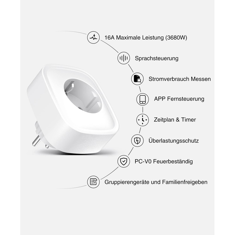 GHome Smart WiFi Socket 16A, Alexa Socket 2 Packs, Smart