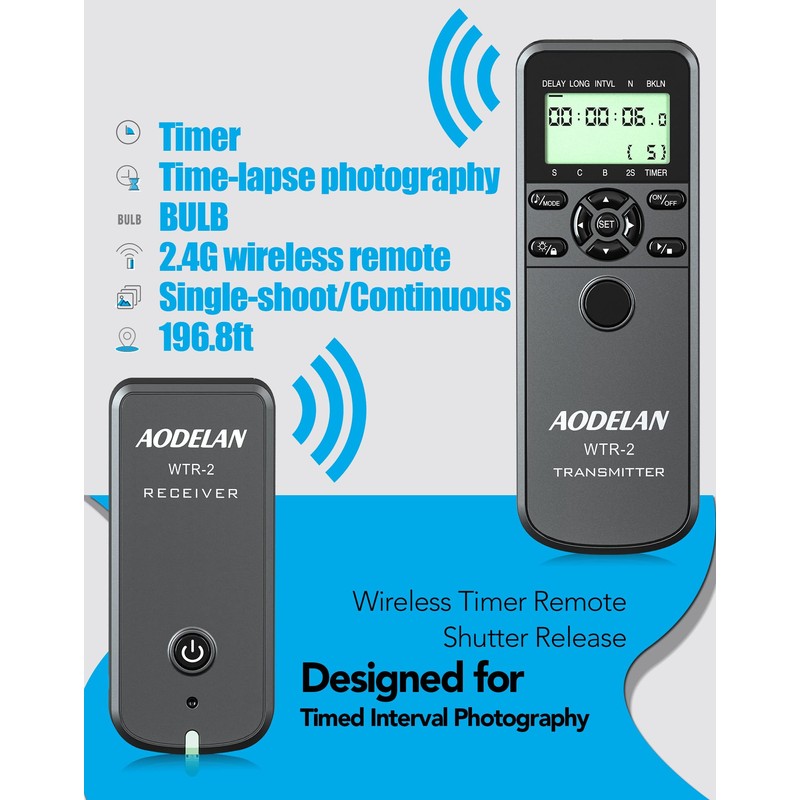 AODELAN Wireless Remote Control Shutter Release for Nikon, Timer Shutter