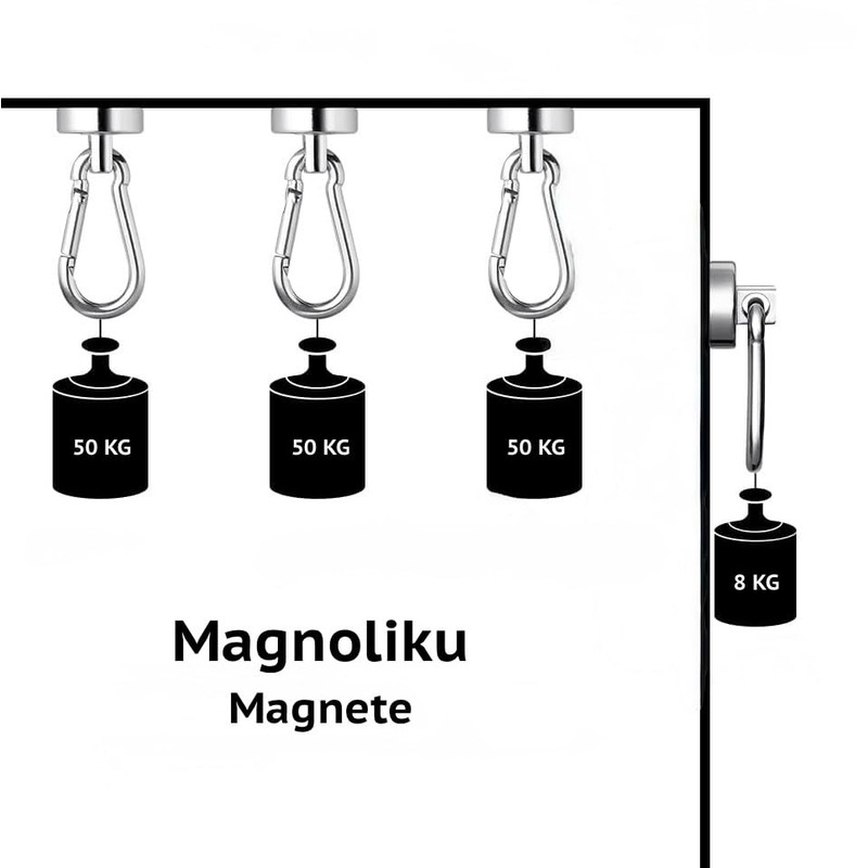 Neodymium Magnet with Carabiner, Premium Magnetic Hook - 50 kg