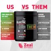 Zeal Electrolyte Powder - 90 Servings | Keto Electrolytes Powder