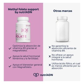 Methyl Folate Support- Suplementos Nutriadn