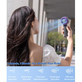 RIIPOO Portable Handheld Fan with Cooling Pad - 6000RPM Turbo Mini Pocket Fan for Travel Outdoor Office, 90° Foldable, 5 Speeds & Rechargeable Battery (2000mAh/10 Hours Max)