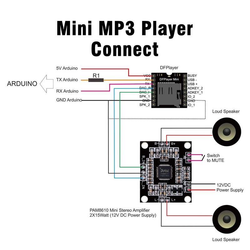 Dfplayer Mini Module Binghe Pack of 3 Dfplayer Mini Development