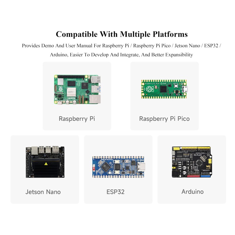 Human Micro-Motion Detection mmWave Sensor, 24GHz mmWave Radar, Based On