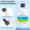 Nicpro Professional Airbrush Thinner, 16.9 oz Bottle Airbrush Paint Thinner