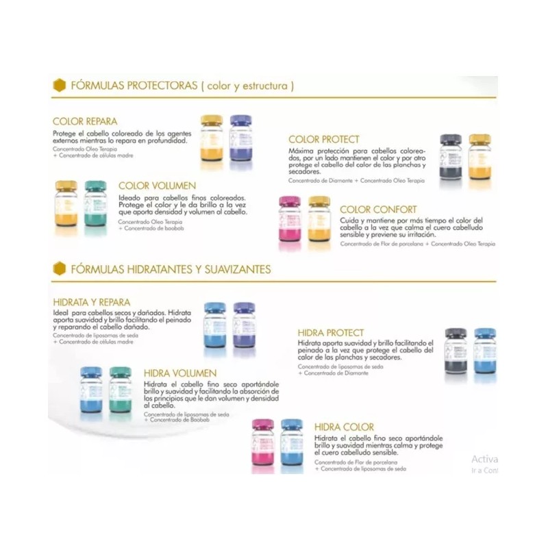 Lendan Hair Id Mascarilla Smart Base + 2 Activos +