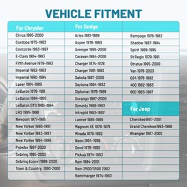 NuIth Single Din Radio Installation Dash Kit for 1974-2003 Chrysler/Dodge/Jeep, Single Din Radio Mounting Plate, Car Stereo Install Kit for Aftermarket Radio Mounting (Dash KIT)