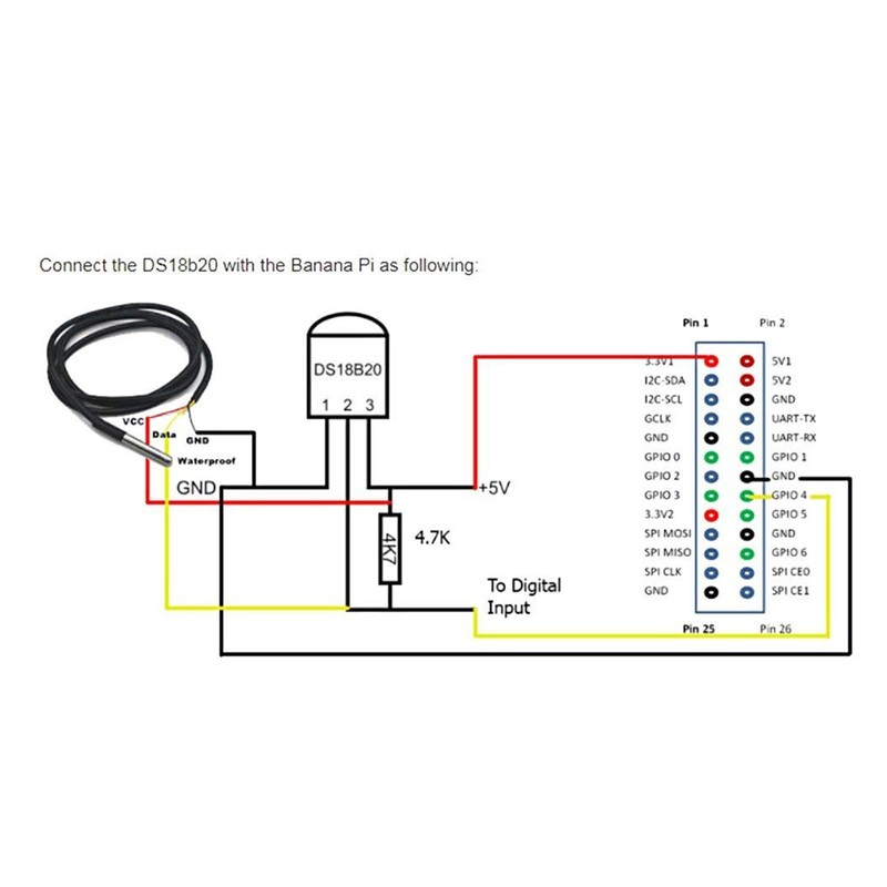 10 Pieces of DS18B20 Temperature Sensor Temperature Probes in Stainless