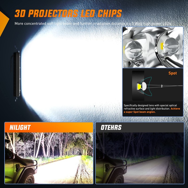 Nilight Led Pods Light Bar Super Slim 2Pcs 7 Inch
