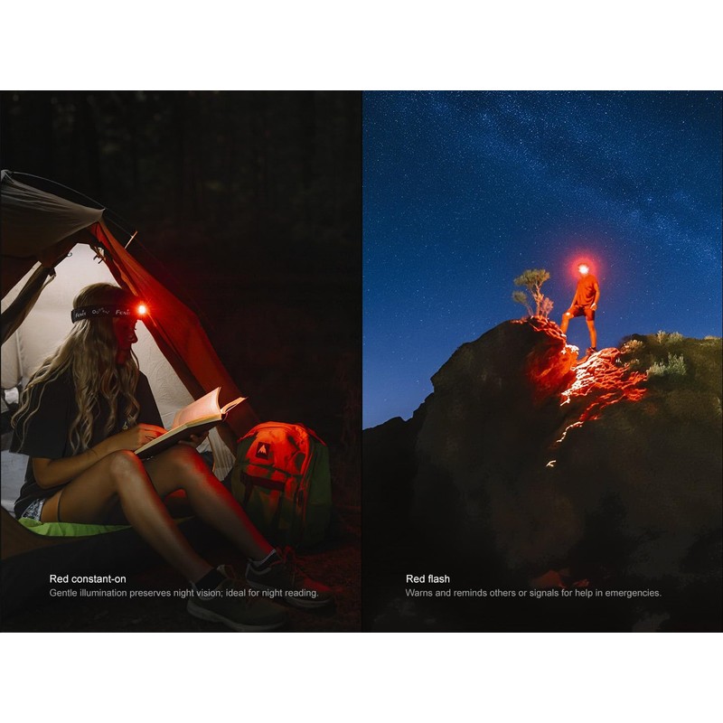 Fenix HM55R Rechargeable Headlamp, 1200 Lumen Spotlight Floodlight & Red