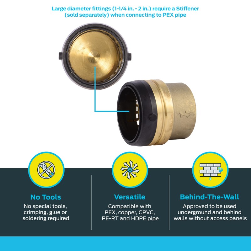 SharkBite 2 Inch Push Cap, Push to Connect Brass Plumbing