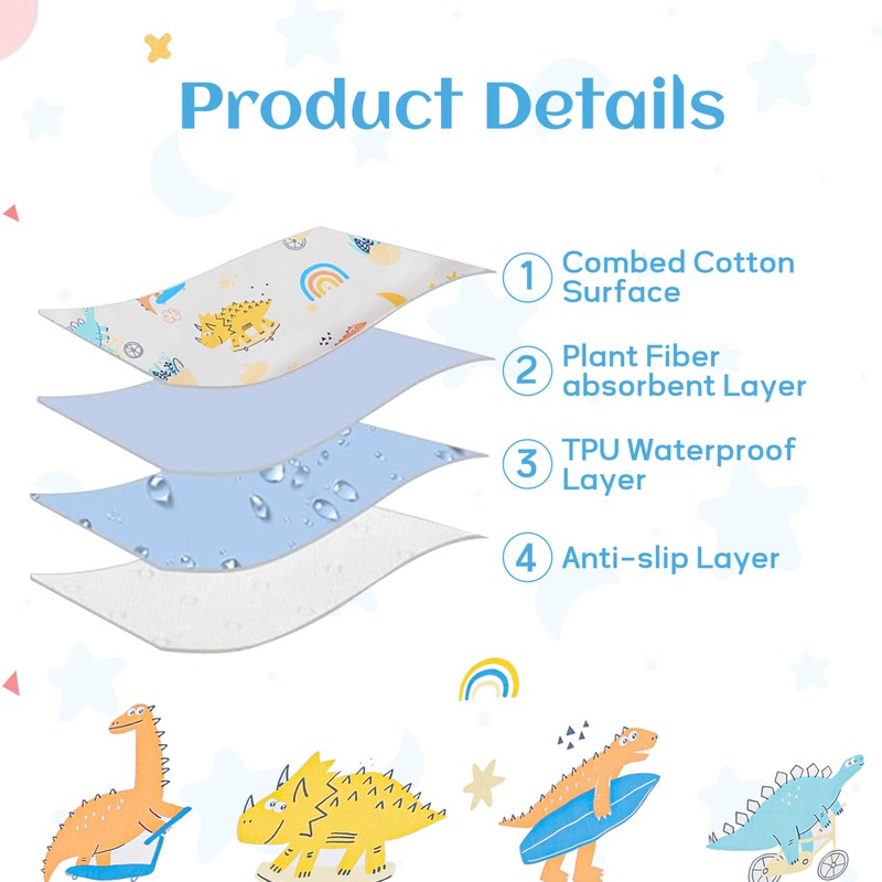 FloraVigo Potty Training Bed Pads, Bed Protector for Kids, 70