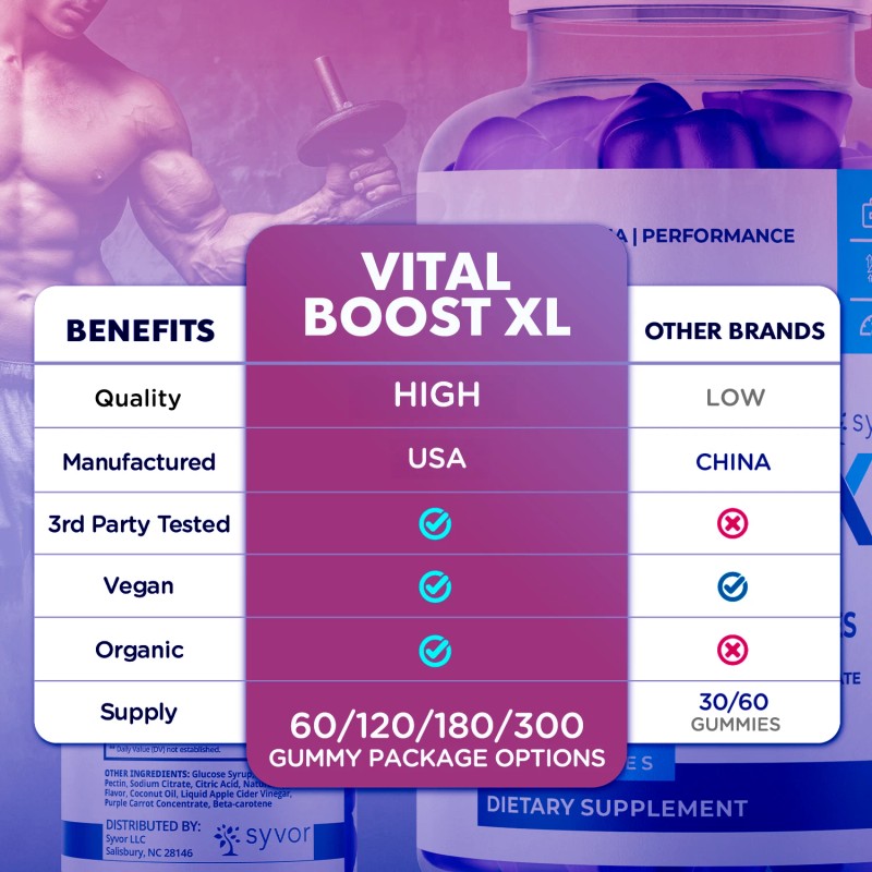 (1 paquete) Gomitas Vital Boost XL Masculinas Fórmula Avanzada VitalBoost