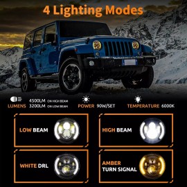 for Freightliner Coronado 7inch Round LED Headlights + 4inch LED Fog Light Combo