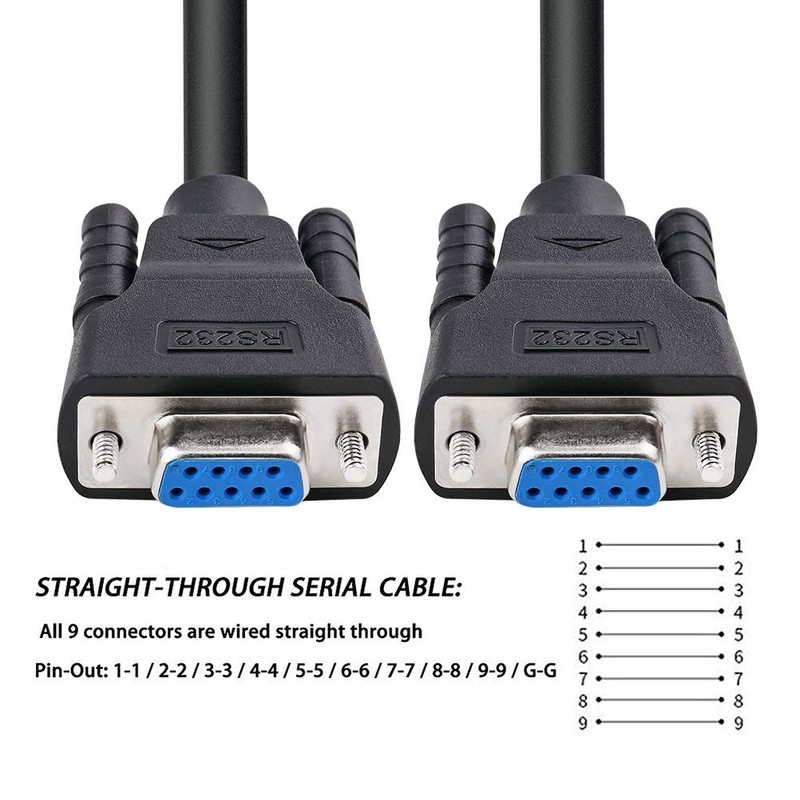 DTech 5 Feet RS232 Serial Cable Female to Female 9